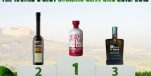 Croatia’s Chiavalon Ex Albis Ranked Among World’s TOP 25 Organic Olive Oils