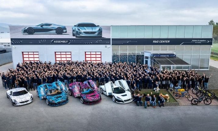 Rimac continues to rapidly grow: ‘We’ve employed 150 people since start of corona crisis’