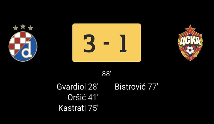 Dinamo Zagreb vs Rijeka Predictions & Tips – BTTS is backed in Croatia