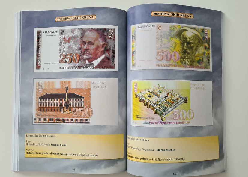  Croatian Banknotes: A Standard Reference. 