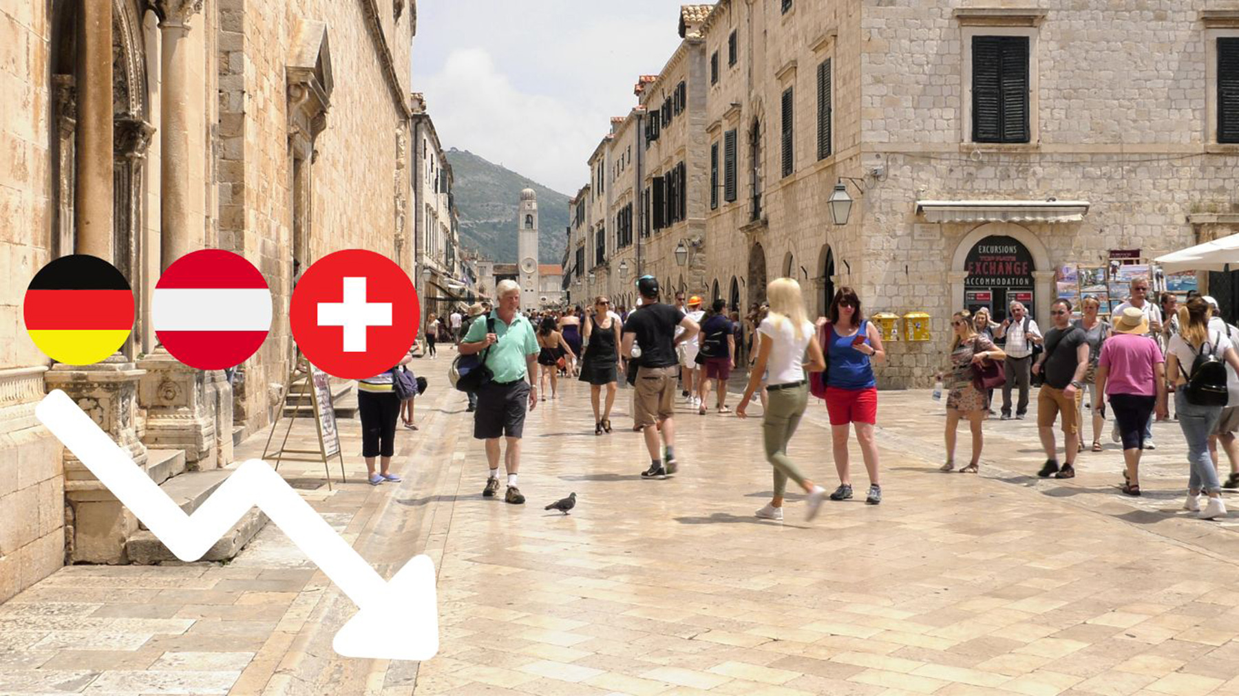 Dubrovnik 