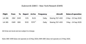 United Airlines to NY from Dubrovnik schedule